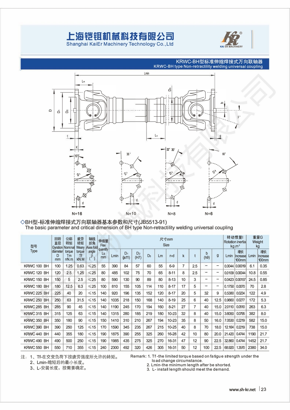 23KRWC-BH型标准伸缩焊接式万向联轴器1360.jpg