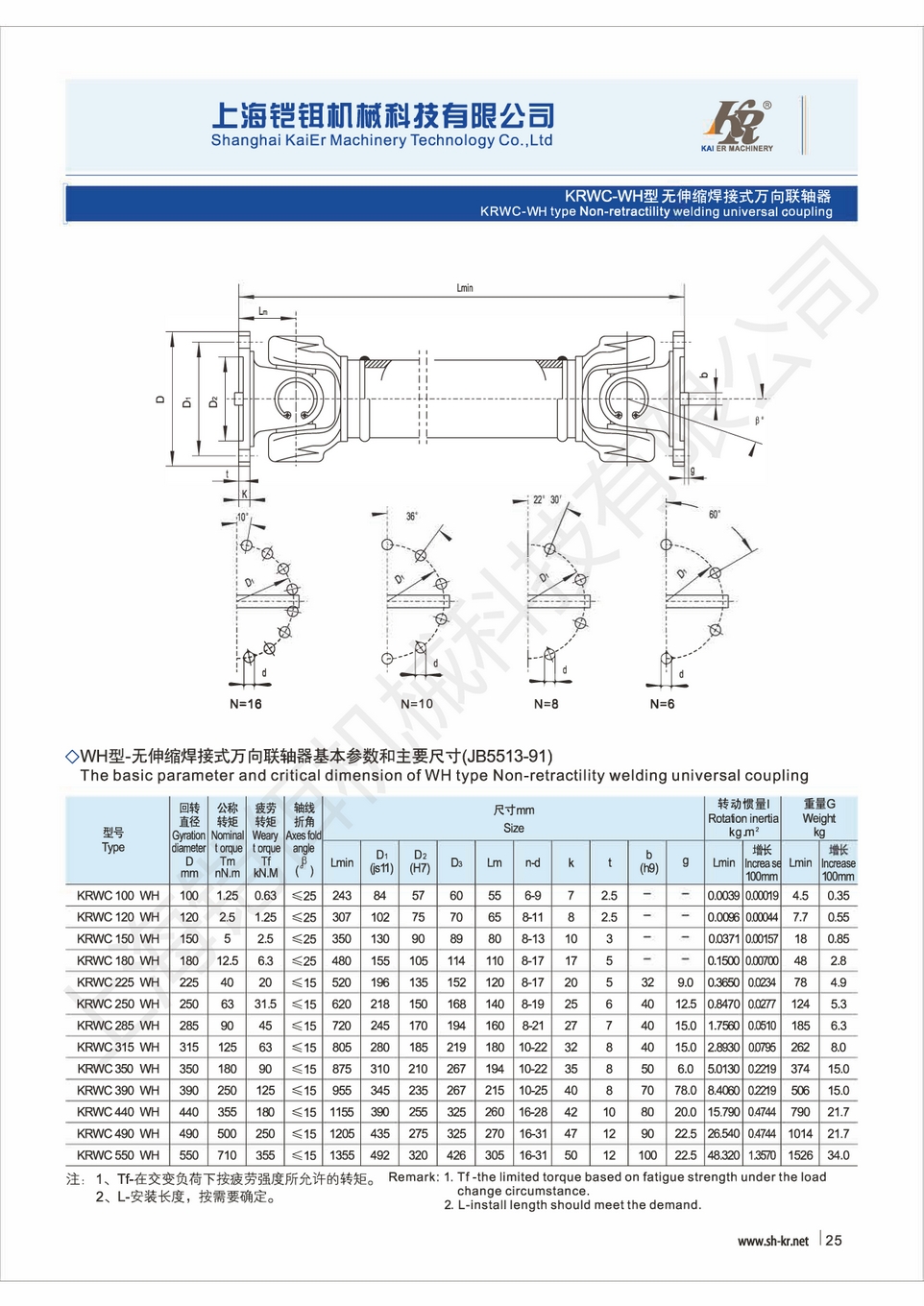 25KRWC-WH型无伸缩焊接式万向联轴器1360.jpg